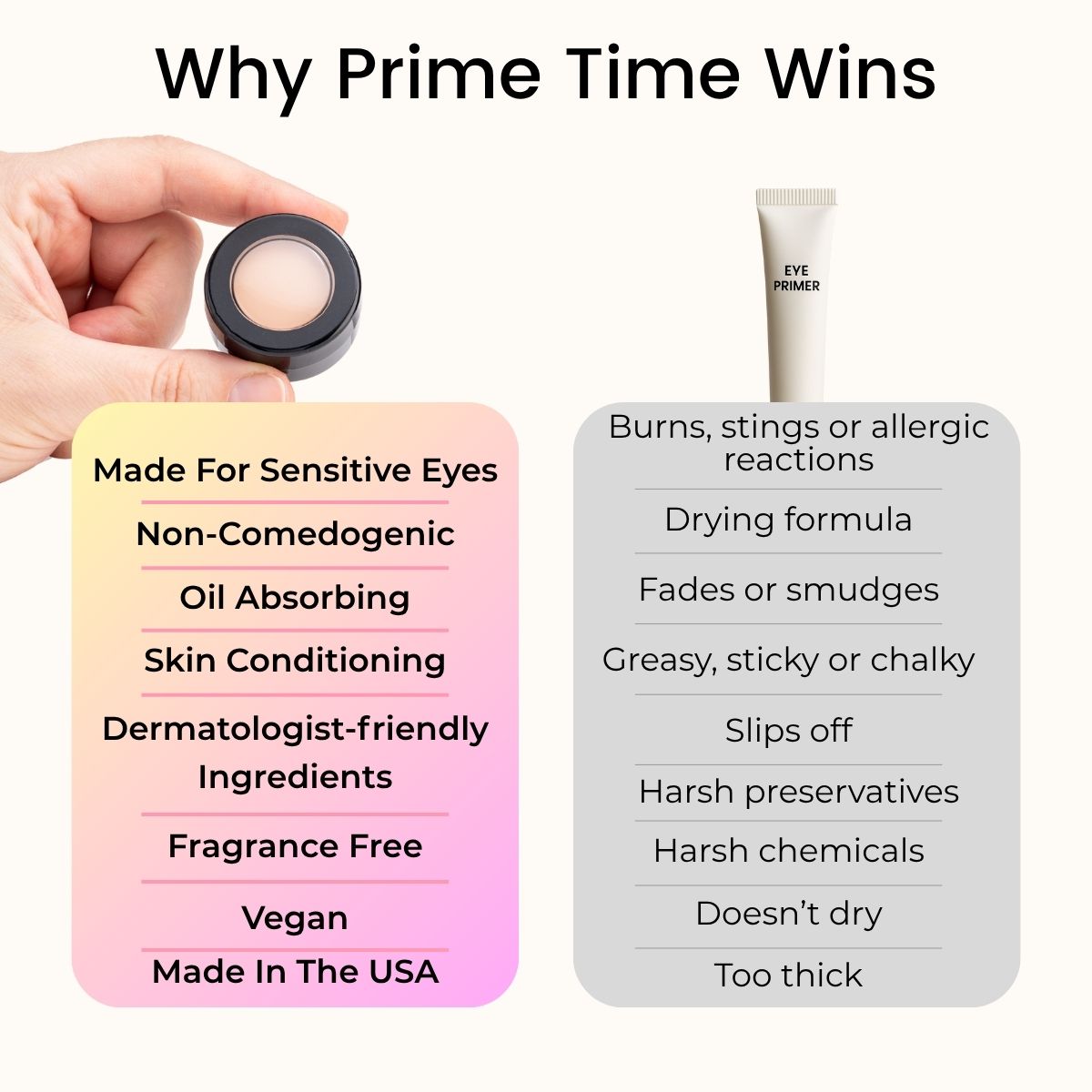 Prime Time Eye Shadow Primer