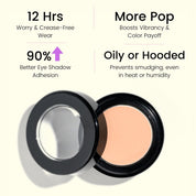 Prime Time Eye Shadow Primer