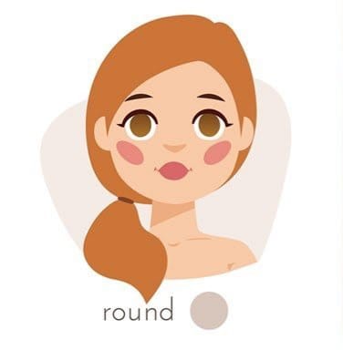 Image of a cartoon lady showing an example of a round face shape